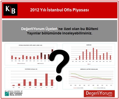 ıstanbul office market 2012 has just been released.